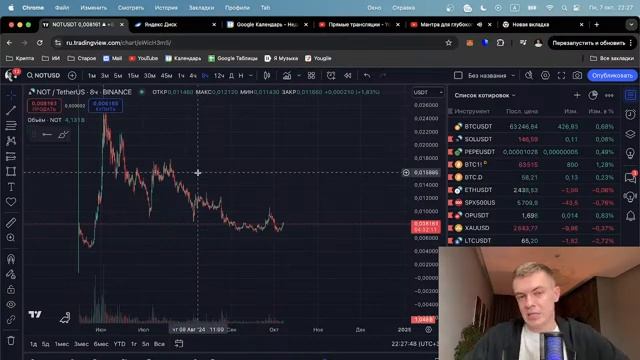 ТОРГОВЛЯ ОНЛАЙН! Прогноз по биткоину!
