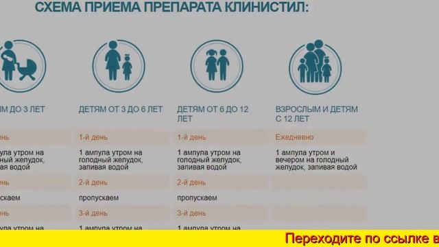 Лекарство Клинистил смотреть онлайн