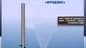 бетон для фундамента какой марки