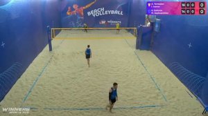 21:35 A. Yermakov / I. Ivanov - D. Safonov / M. Zapliusvichka 15.08.2022 | Winners Beach Volleyball