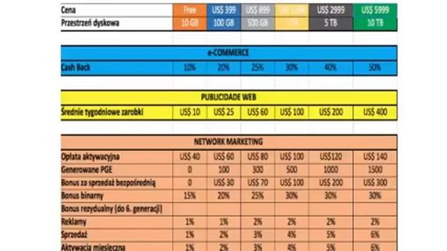 LibertáGiá Новости компании 13 01 2014 смотреть онлайн