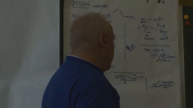 Постановка новой задачи - от результативности к эффективности Увеличение неслучайности 2016