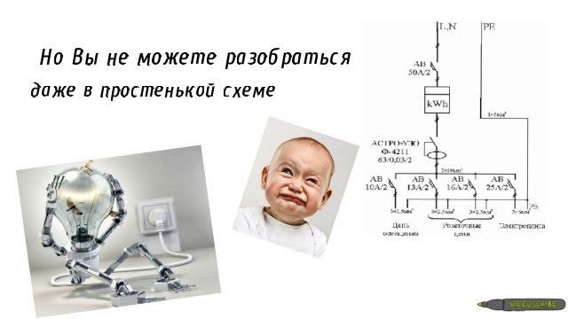 Электрик Городец