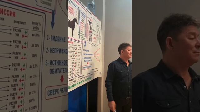 Жанат Кожамжаров. Баку. Прямой эфир! Первая встреча с мастерами! 12.11.2022