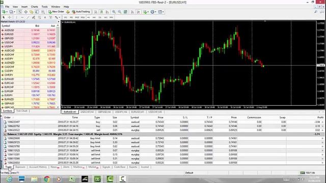 100 Why I never upload Forex Videos for past 6 months смотреть онлайн