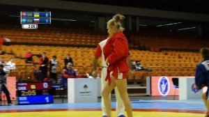 REVVA (RUS) vs PLISH (UKR). World Cadets SAMBO Championships 2018