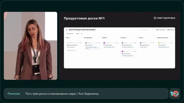 Путь трёх досок в планировании задач | Ася Задесенец смотреть онлайн