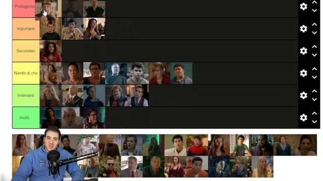 Classifico TUTTI i Personaggi di COBRA KAI / Tier List смотреть онлайн