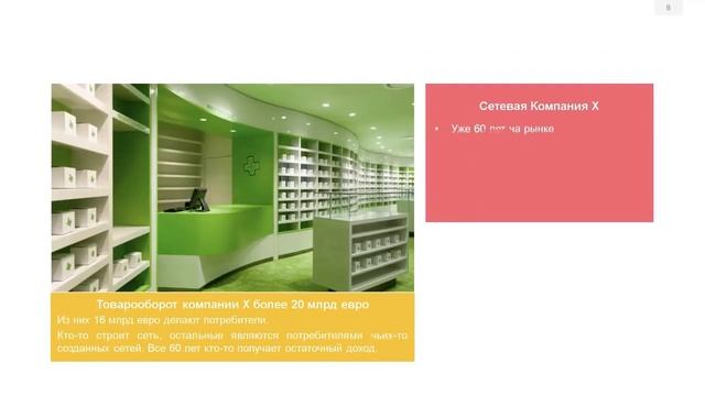 Шаг 1 Путь бизнеса Green Way смотреть онлайн