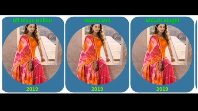 Movies List of Rubina Bajwa from 2017 to 2021 смотреть онлайн