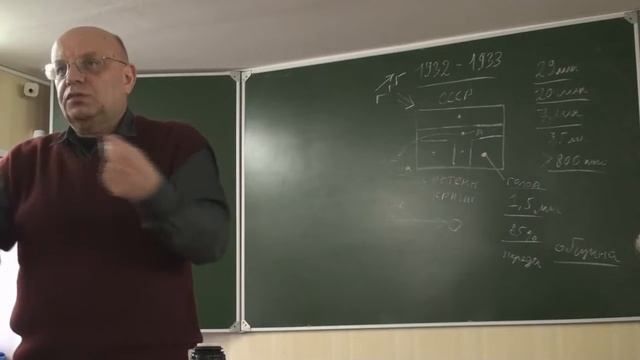 Коллективизация в России Организация деятельностной системы 2015