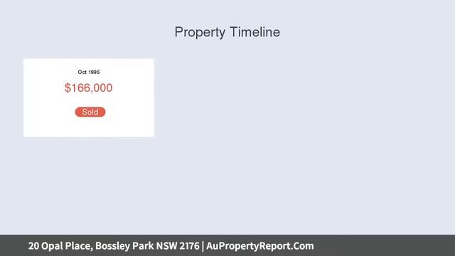 20 Opal Place, Bossley Park NSW 2176 | AuPropertyReport.Com смотреть онлайн