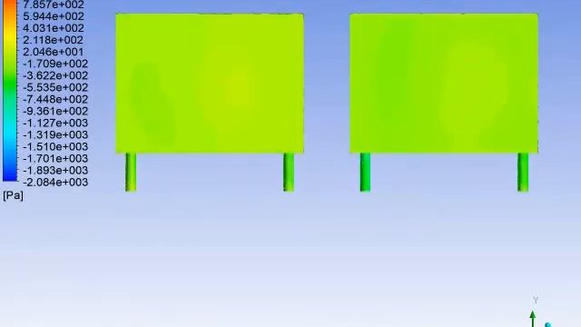 [CFD] Overtaking process #3 (ANSYS Fluent 18.0) смотреть онлайн