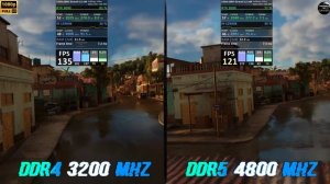 DDR4 3200 MHz RAM vs DDR5 4800 MHz RAM // Test in 9 Games // 1080p // Benchmark