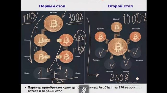 НЕДВИЖИМОСТЬ С. КИПРА  ЖДЕТ ВАС!  Н.Зябирова 10.08.2018