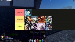 Лучший Тир-Лист Дыханий для Ouwigahara в PROJECT SLAYERS 😱