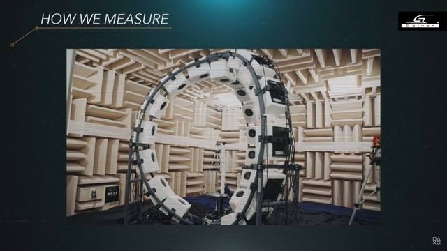 Playstation 5 recensione Tempest 3D Audio Tech смотреть онлайн