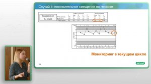 Случаи из практики EQAS