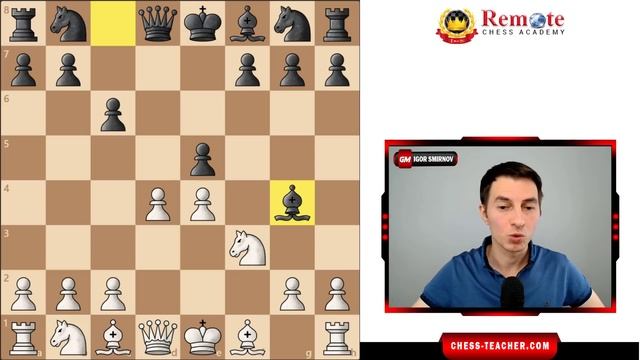 TRAPPIEST Opening Gambit for White Against the Caro-Kann [Opening Tricks]