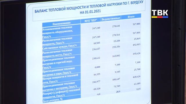 В Бердске разрабатывают схему теплоснабжения