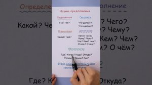 Как найти члены предложения?