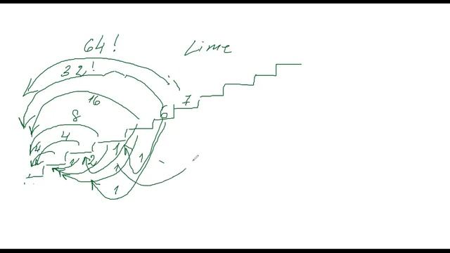 АНТИпирамидальный механизм в программах LIME ACADEMY смотреть онлайн