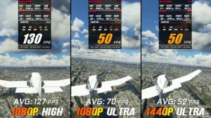 RX 7600 Test in 15 Games // 1080p - 1440p - High - Ultra // Benchmark