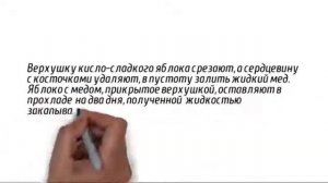 Катаракта - лечение народными средствами