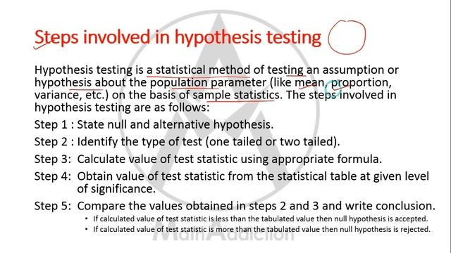 Hypothesis testing Theoretical concepts