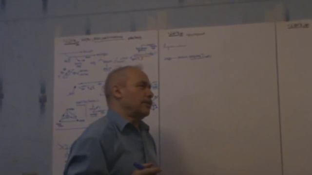 Демонстрация Анисимова О.С. Вопросы объектного типа Понятия Логические задачи 2013