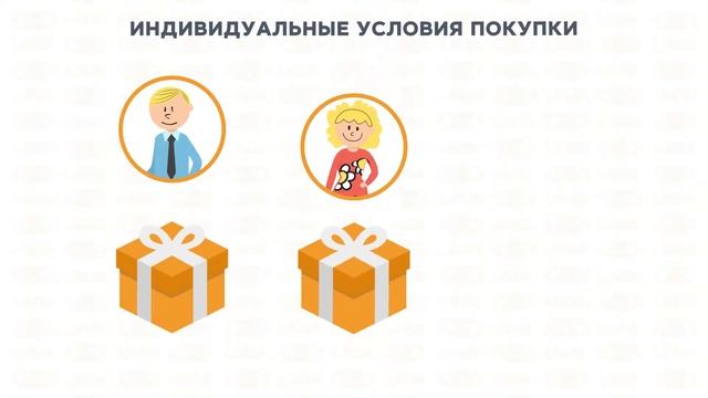 LADA. Реклама на ТВ. смотреть онлайн