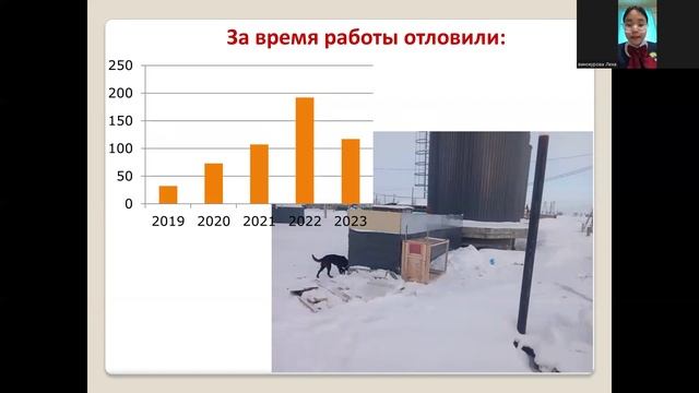 Винокурова Лена Намский улус 10 лет смотреть онлайн