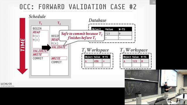 INTDB24 18 - Optimistic Concurrency Control  Weaviate Database Talk