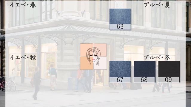 【ユニクロ】夏物最終処分セール中！買い逃したくないセール品まとめ。+J、ポール＆ジョーなど８月２７日 レディース(女性👩)とメンズ(男性👨)の「似合う色ｘコーデ」サイズ感も紹介 смотреть онлайн