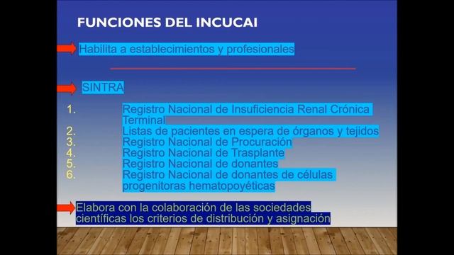 UNIDAD 17 LEGISLACIÓN EN TRASPLANTE ( MARIELA SALOME BACILE ) смотреть онлайн