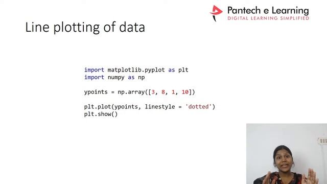 [Day 3] Access Of Input Data | Machine Learning (Telugu) |  #pantechelearning #mltelugu #telugu