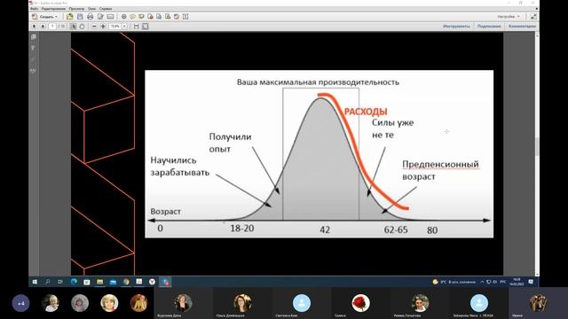 5й урок.Планирование расходов и распределение денег смотреть онлайн