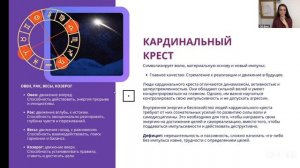 Открытый Вебинар Быстрый старт в Астрологии :Космограмма как основа анализа личности