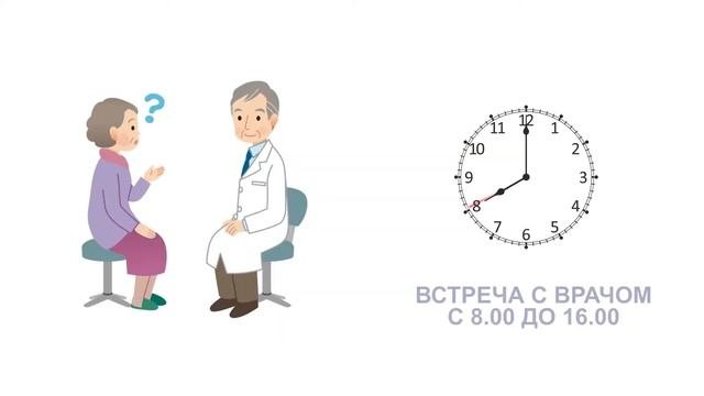 Правила посещения больных