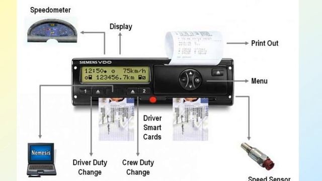 Презентація у режимі оффлайн смотреть онлайн
