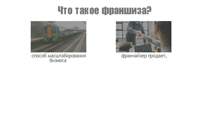 Что такое франшиза | франшиза | термины франчайзинга | как создать франшизу