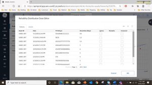 Уменьшение эксплуатационных затрат на оборудование с помощью Анализа распределения надежности