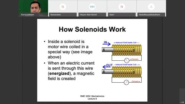 SEMM3252 Mechatronic Lecture 8 and 9 Electrical Actuation смотреть онлайн