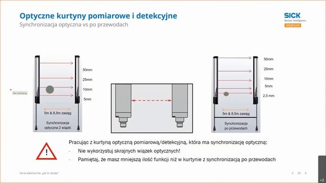 SICK Webinar  Optyczne kurtyny pomiarowe i detekcyjne
