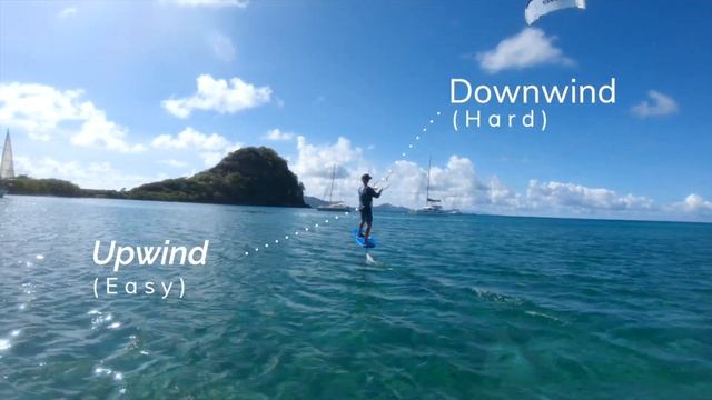 Learning to kite foil - why you should, and my best tips for hydrofoiling