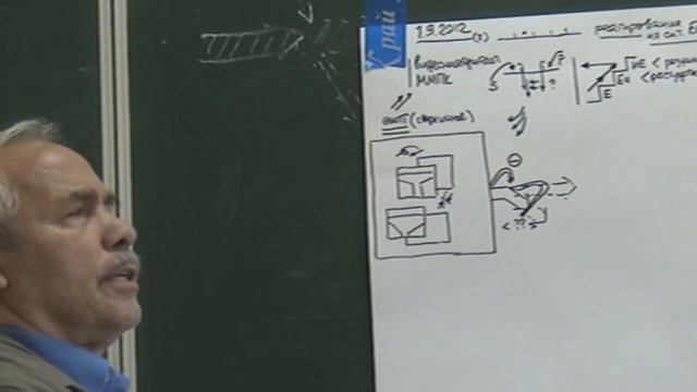 Цивилизационный кризис  Влияние темной части ромба 2012
