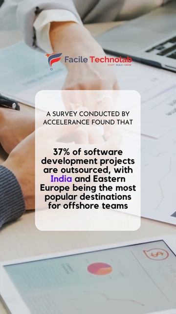 Oursource custom software development with Facile Technolab #Shorts