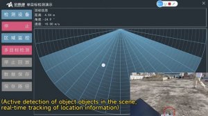 Introducing the cutting-edge 24G radar module Rd-03D!