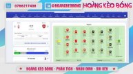Soi Kèo _ Nhận Định | Nottingham Forest vs Arsenal | 23h30 - Vòng 37 Ngoại Hạng Anh - Hoàng Kèo Bón