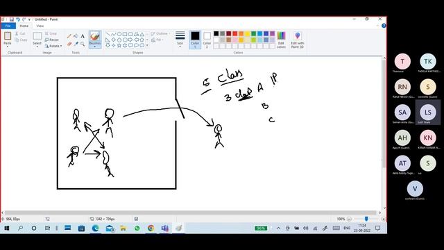 (SDB5) Networking Basics Part1 - Network, Type of Networks, Physical Topology